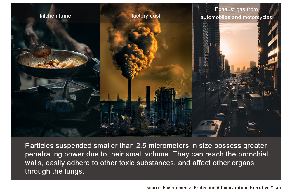 Air pollution sources (EN) image 2