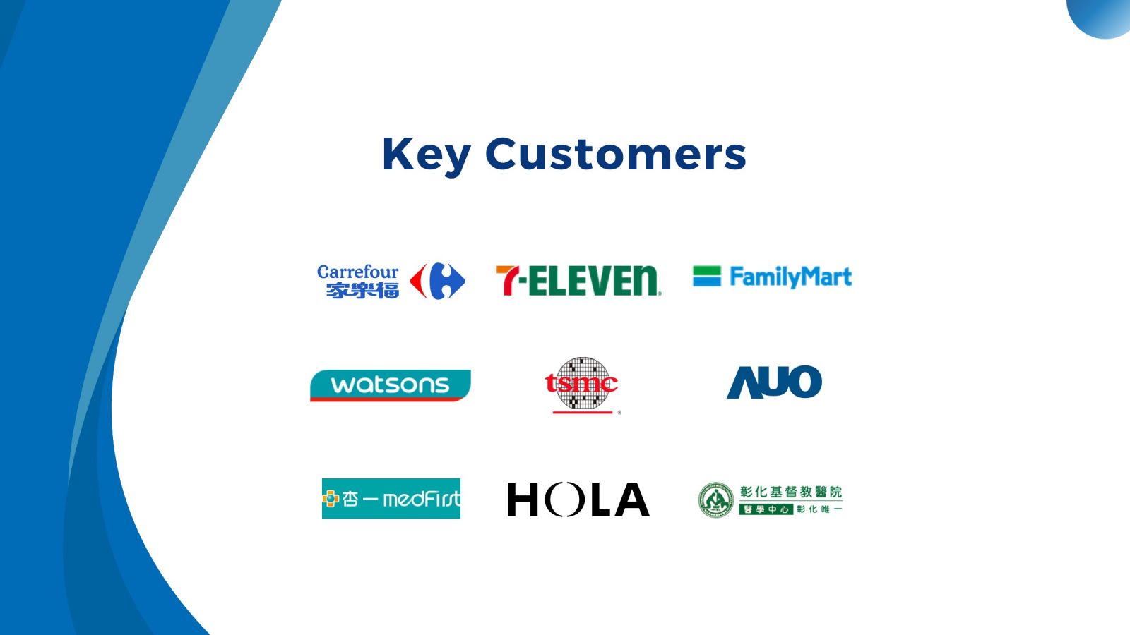 Key Clients Banner