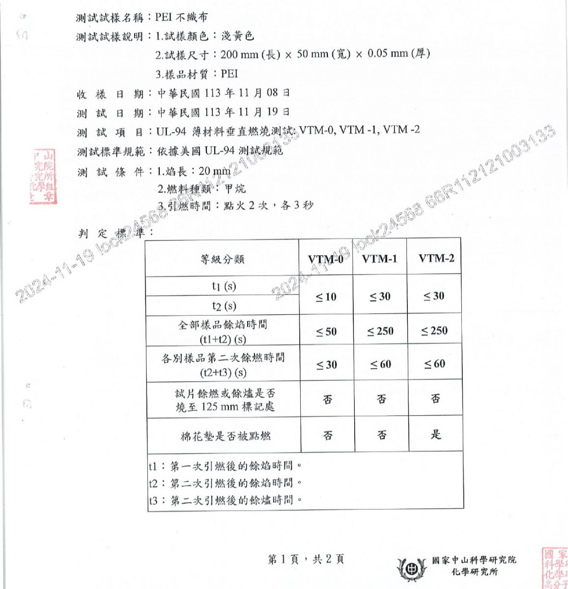 PEI 阻燃測試報告 1