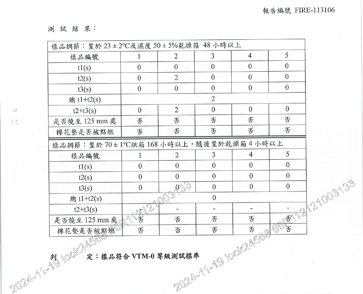PEI 阻燃測試報告 2